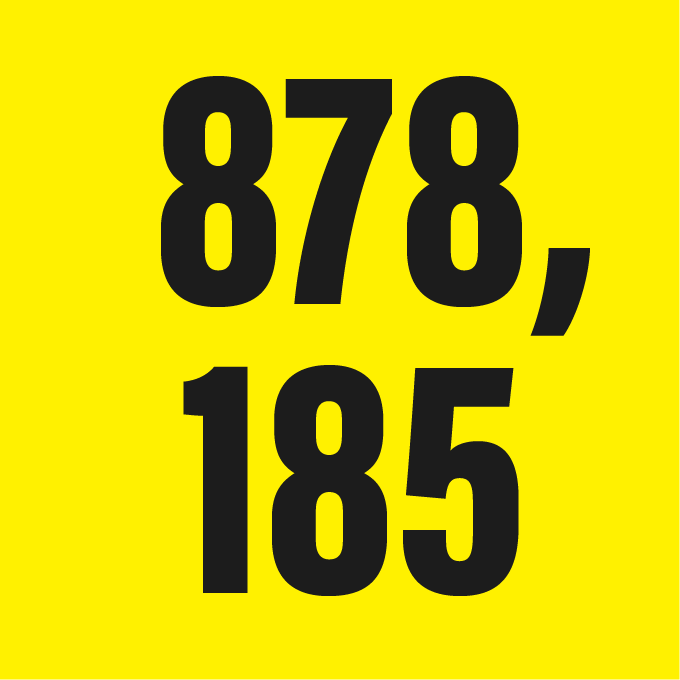 figure 878,185