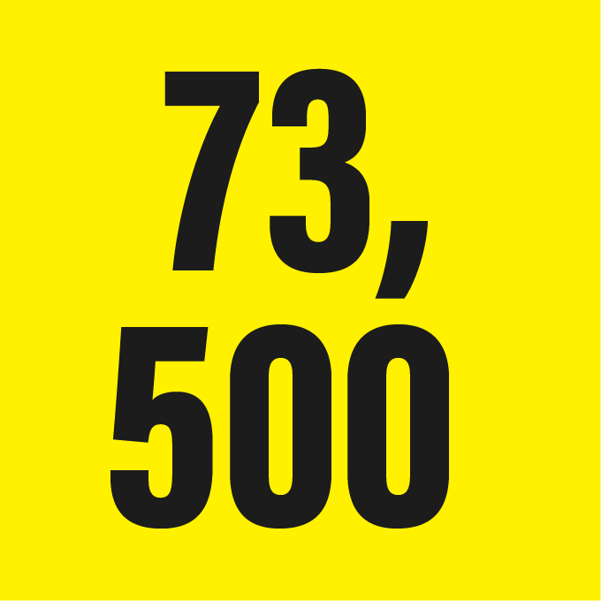 figure 73,500